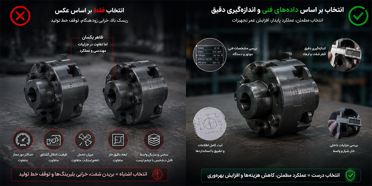 تشخیص صحیح کوپلینگ