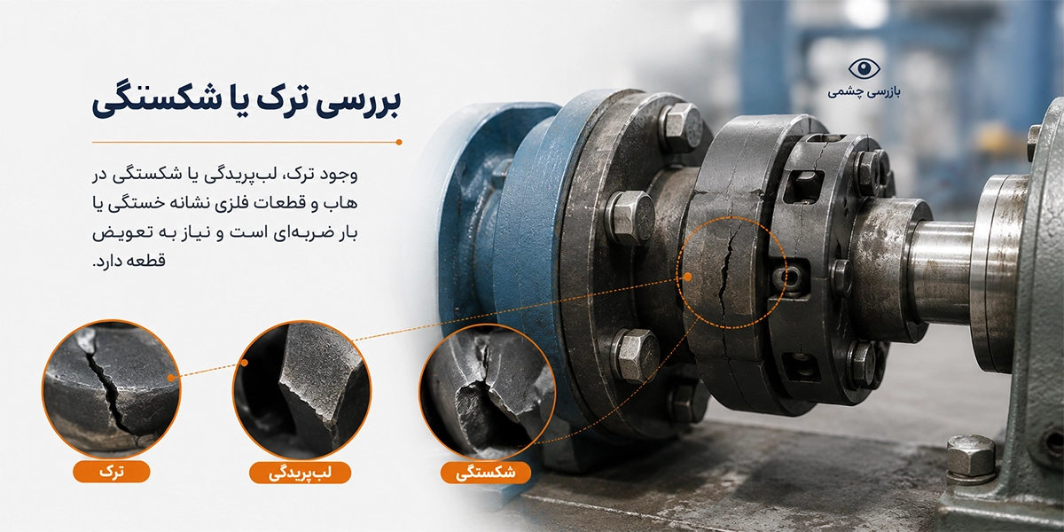 بررسی ترک یا شکستگی