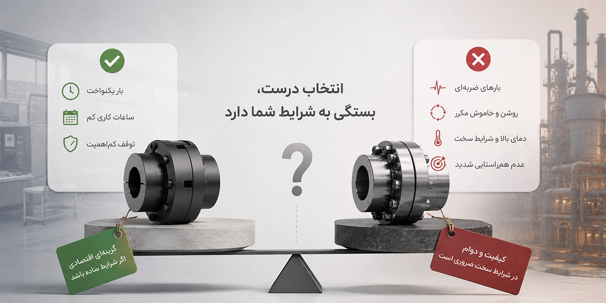 انتخاب کوپلینگ ارزان.