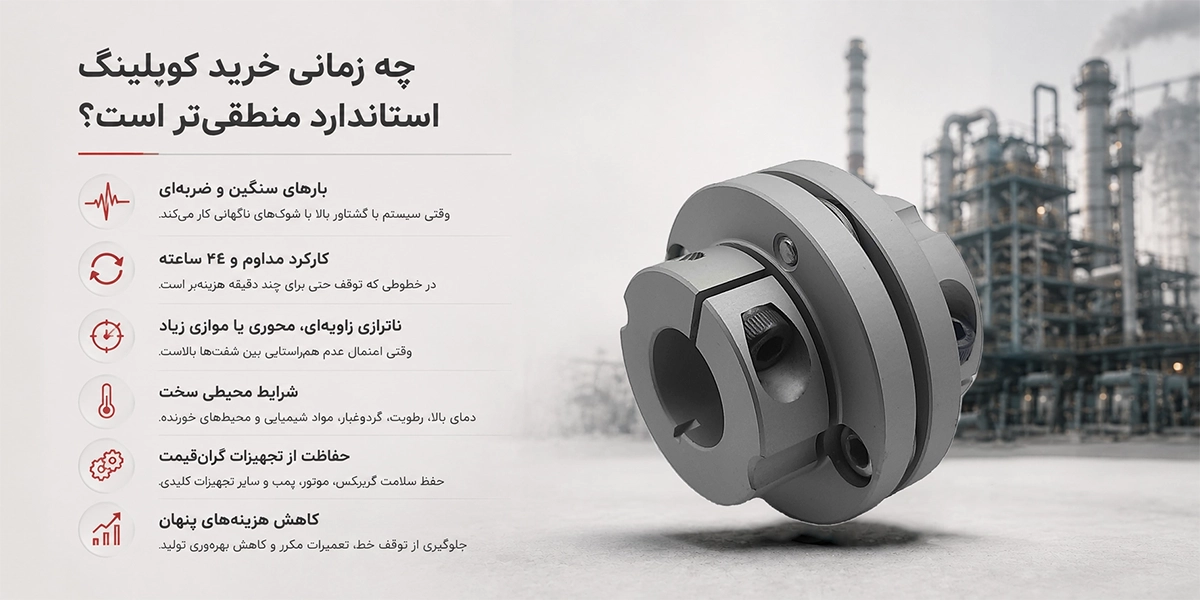 خرید منطقی کوپلینگ استاندارد