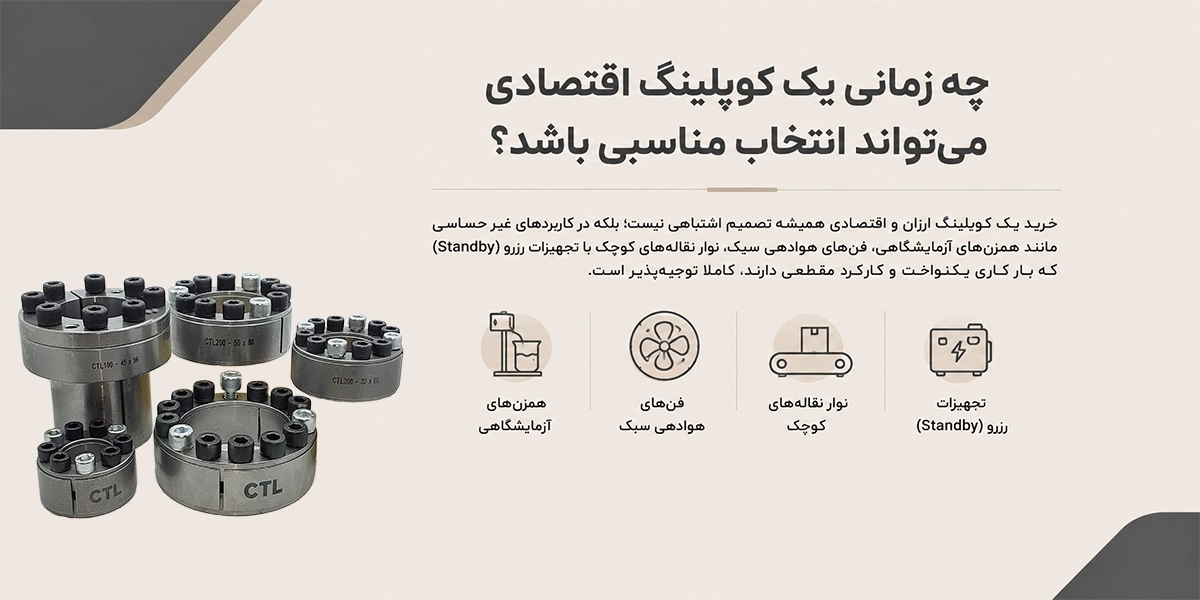 رابط صنعت