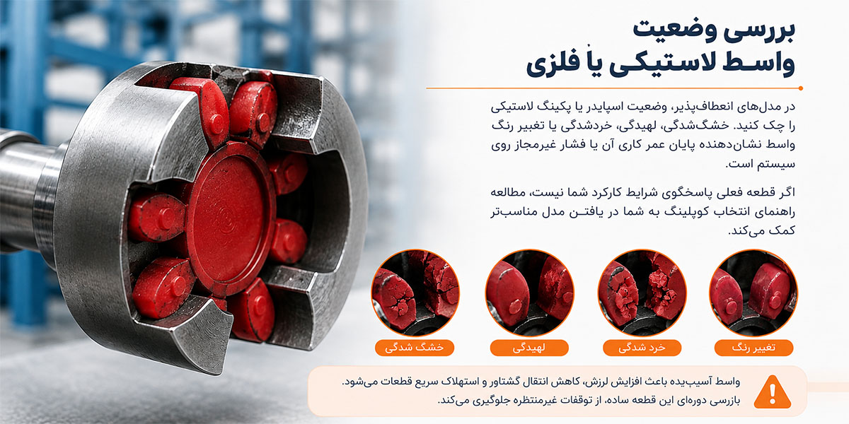 بررسی آسیب به رابط کوپلینگ