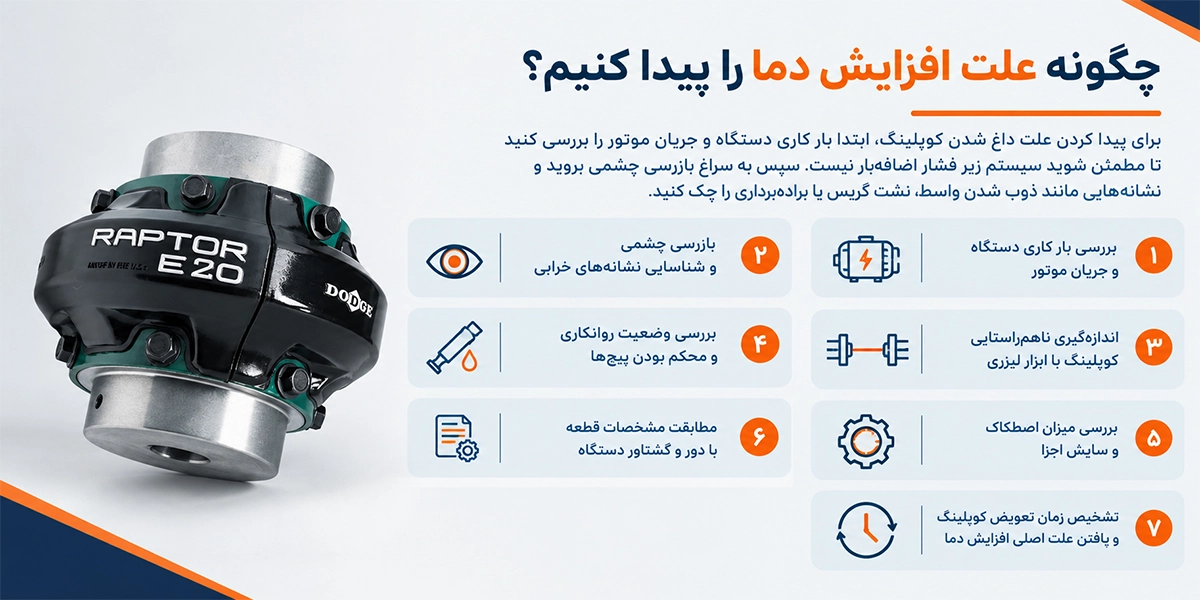 علت افزایش دما