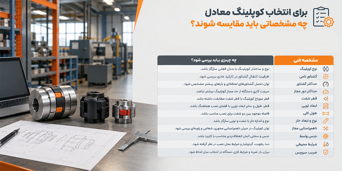 مقایسه برای انتخاب جایگزین