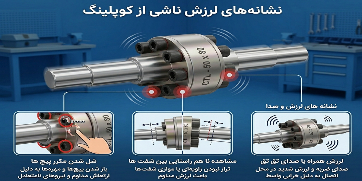 نشانه های لرزش دستگاه