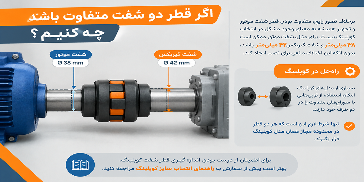 اگر قطر دو شفت متفاوت بود چه کنیم