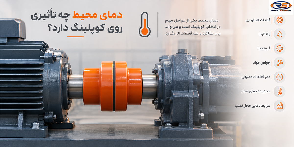تاثیر دما