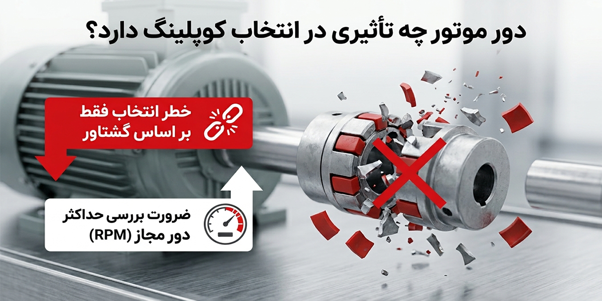 رابط صنعت