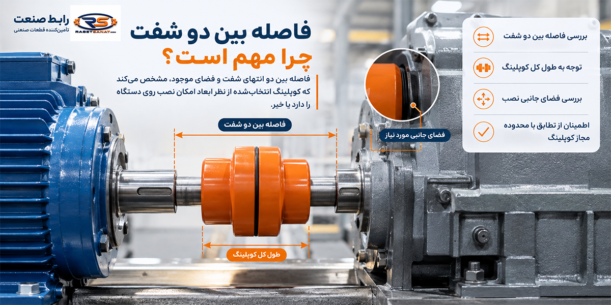 رابط صنعت